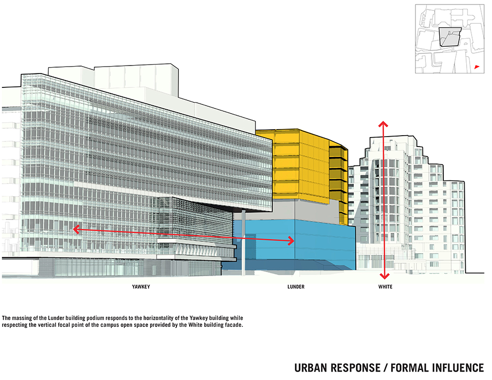 Lunder Building, Boston, USA: Architectural Innovation