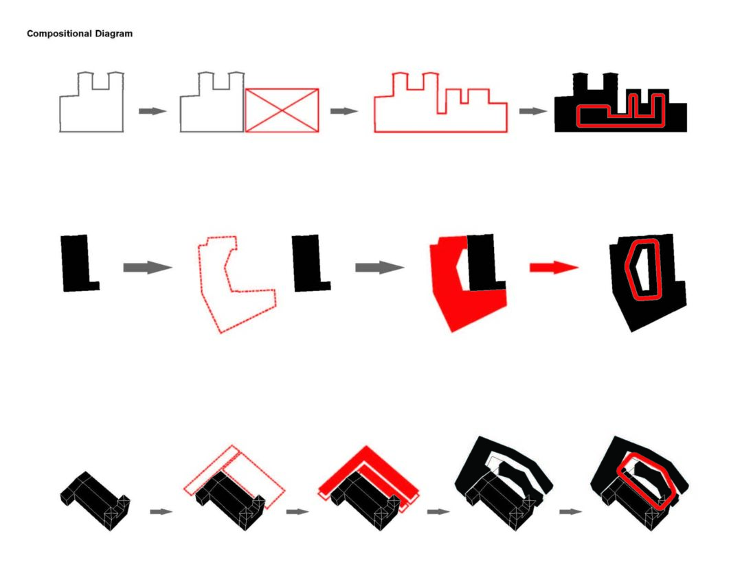 Innovative design by u00d8FICINA MARTINEZ ZELLNER harmonizing urban life. Innovative design by u00d8FICINA MARTINEZ ZELLNER harmonizing urban life.