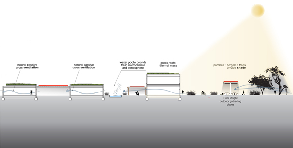 Lusona drawings inspire the campus layout and design.