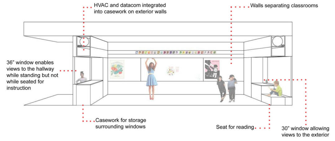 Innovative design enhances community and educational spaces. Innovative design enhances community and educational spaces.
