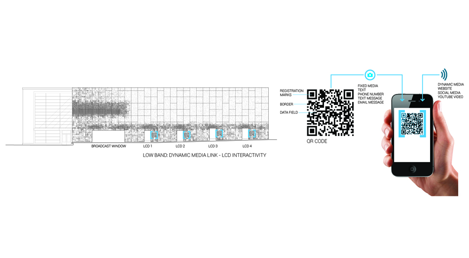 Engaging QR patterns invite visitors to create digital content.
