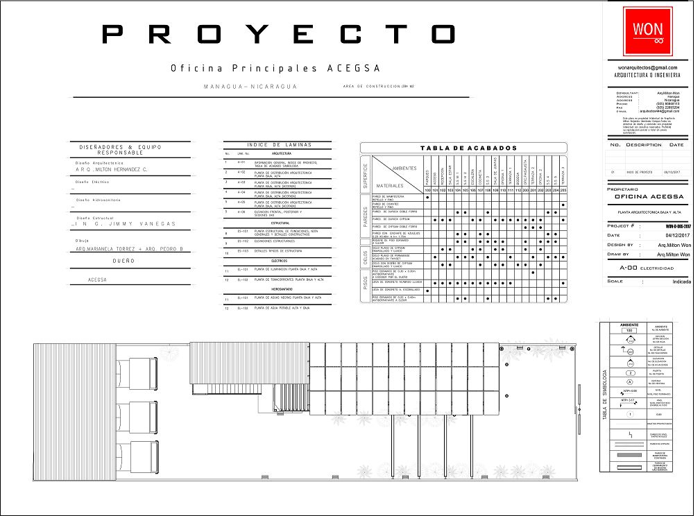 Visionary workspace setting new standards in office design. Visionary workspace setting new standards in office design.